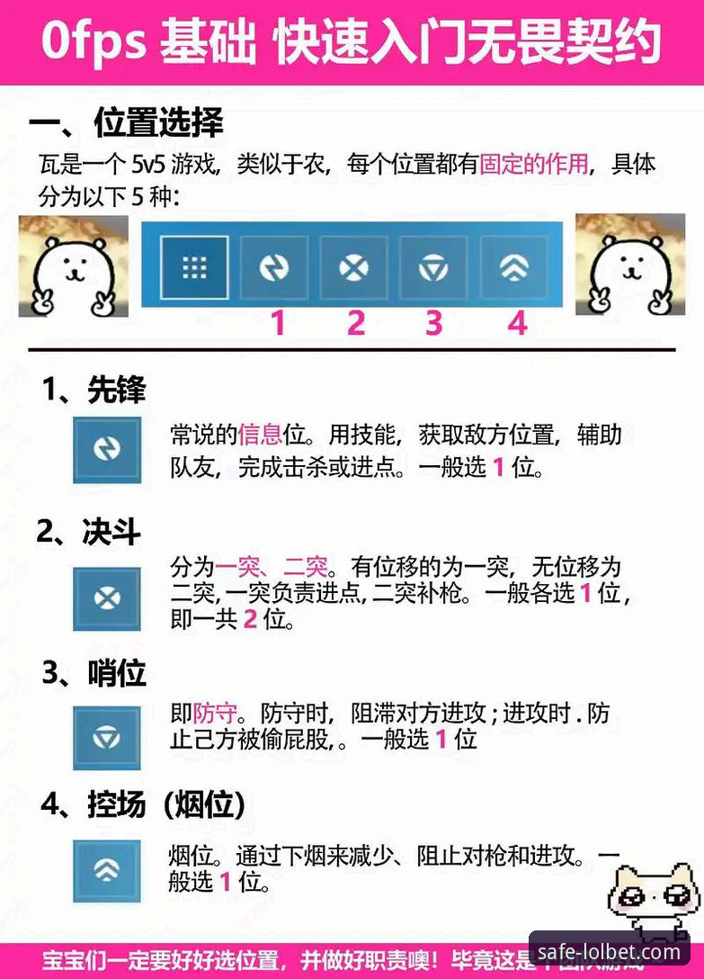 英雄联盟竞猜安全押注平台使用教程：从入门到精通的完整操作指南